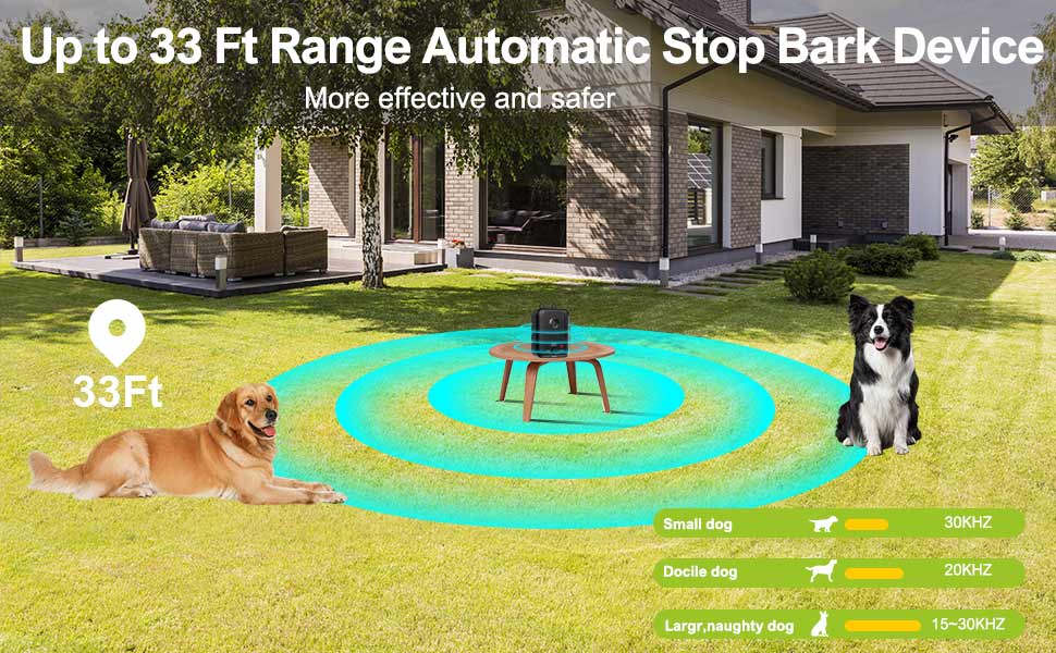 Automatic anti-barking device for dog barking control, rechargeable ultrasonic dog barking deterrent device, outdoor and indoor Beauty World Shop