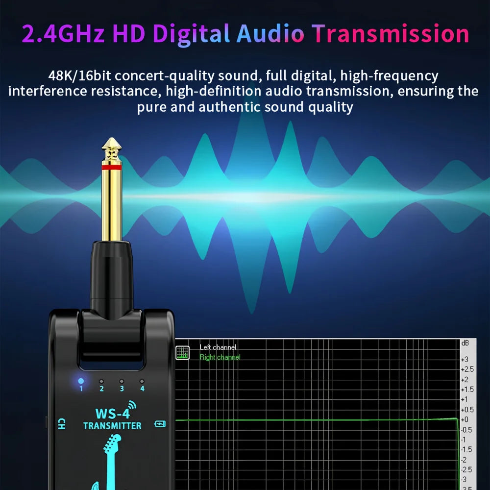 2.4G Wireless Guitar System - Rechargeable Guitar Transmitter & Receiver for Electric Guitar & Bass, Plug & Play, Low Latency Beauty World Shop