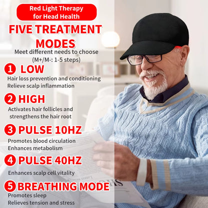 Red Light Therapy Device Hat near Infrared 180LED Treatment Helmet for Hair Growth Cap Prevant Loss Head Relaxation Relief Scalp