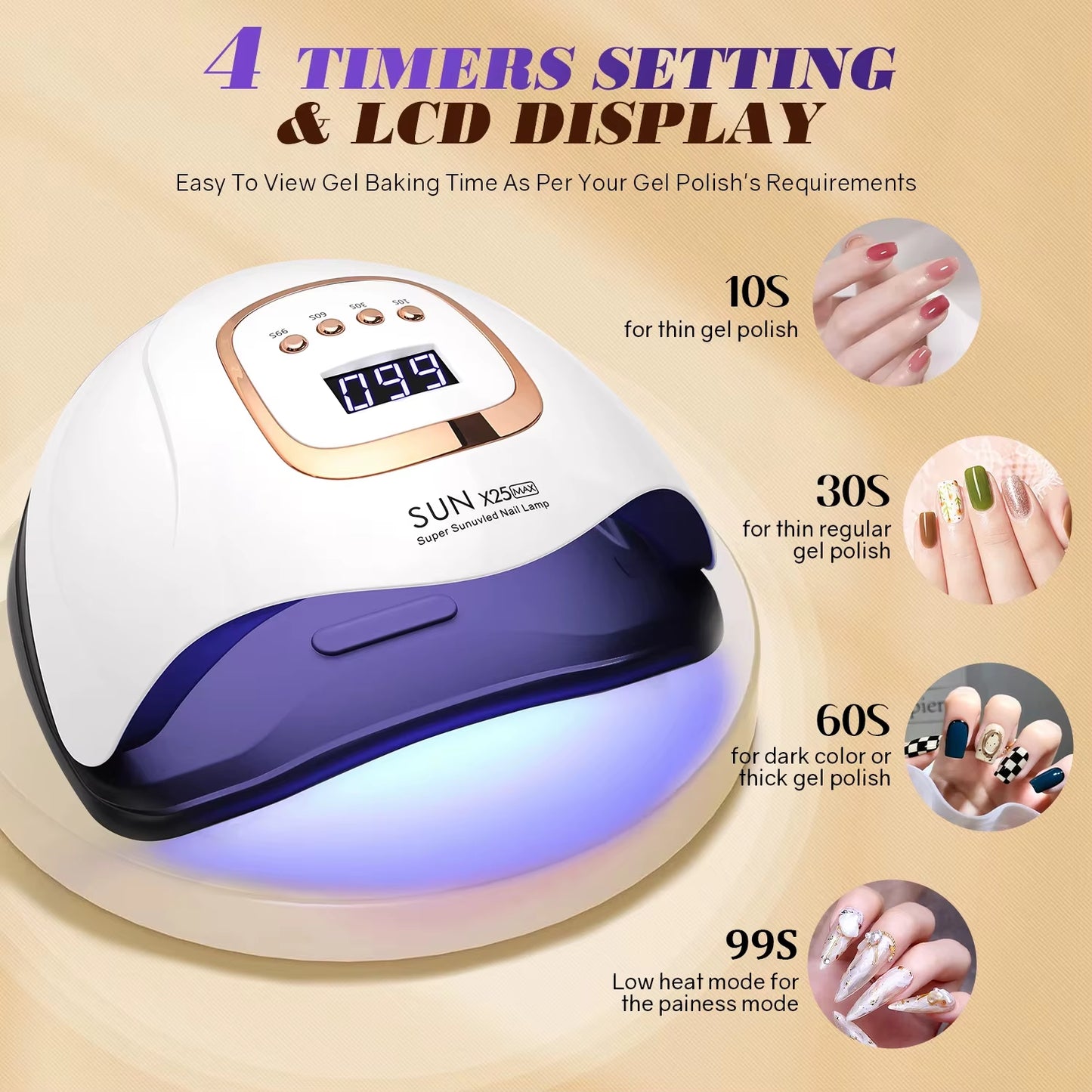 Professional 81LED Nail Lamp - Smart Sensor Auto-On/Off for 30S Fast Curing Gel Polish