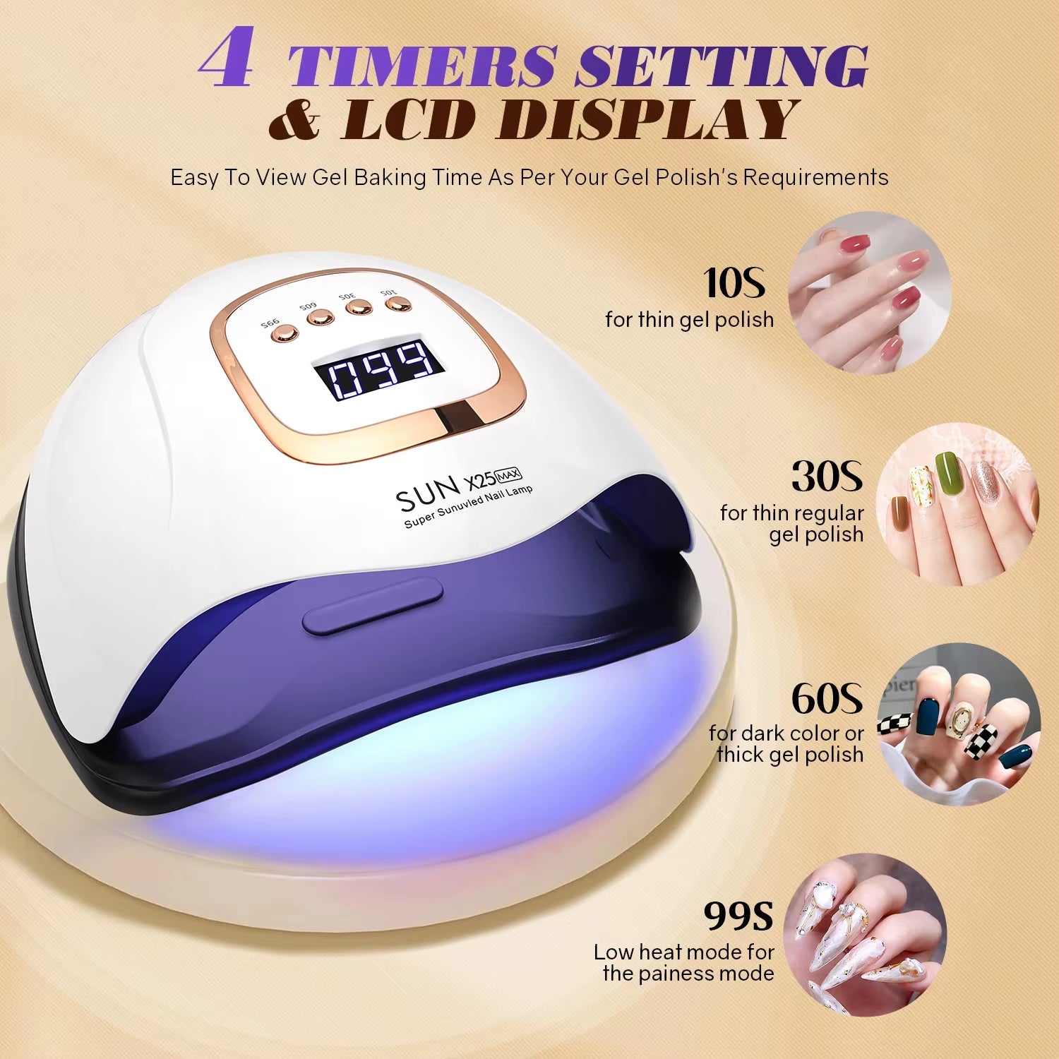 Professional 81LED Nail Lamp - Smart Sensor Auto-On/Off for 30S Fast Curing Gel Polish