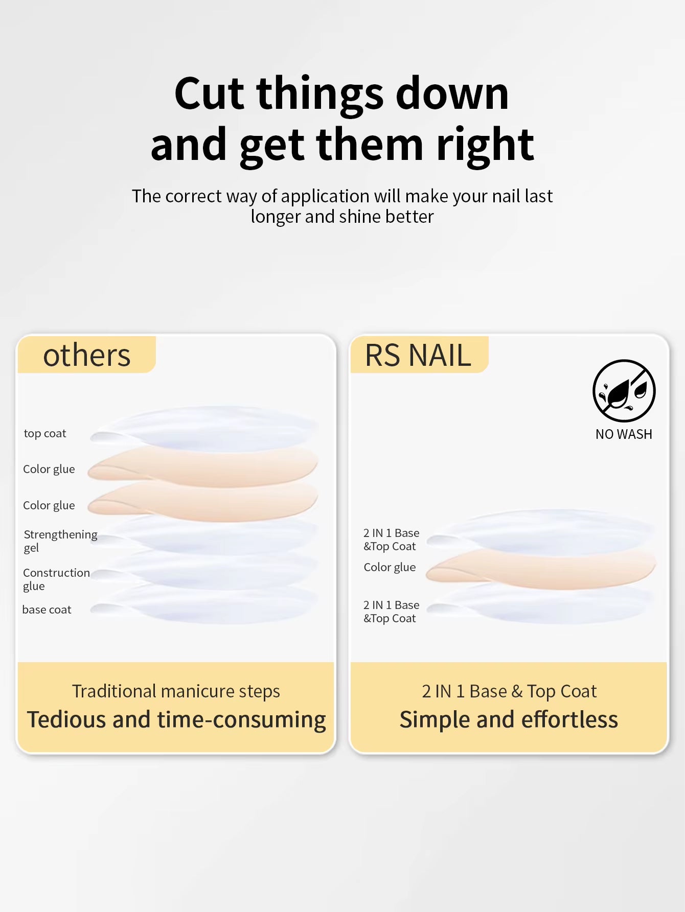 RS NAIL 2 in 1 No Wipe Top Coat and Base Coat Gel Nail Polish Multifunctional Base Gel Semi-Permanent Soak off Gel Nail Lacquer