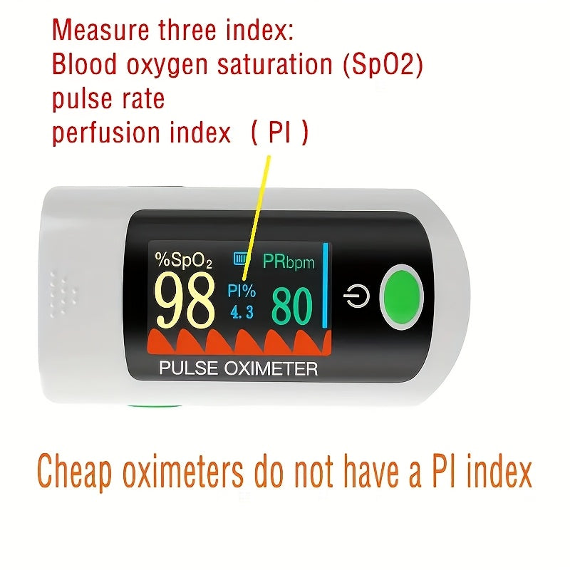 CHANG KUN Digital Fingertip Pulse Oximeter With Blood Oxygen Sensor, Monitor SpO2 And Heart Pulse Rate And Perfusion Index For Home Use Or Sport Battery Powered Beauty World Shop