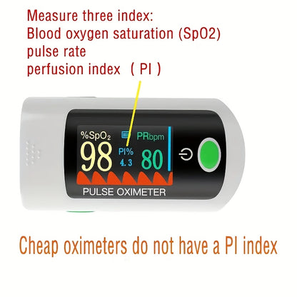 CHANG KUN Digital Fingertip Pulse Oximeter With Blood Oxygen Sensor, Monitor SpO2 And Heart Pulse Rate And Perfusion Index For Home Use Or Sport Battery Powered Beauty World Shop