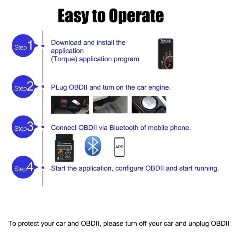 Bluetooth ELM327 OBD2 Car Code Reader Scanner V1.5 Fault Detector Check Engine Automotive Diagnostic Tools for Ios/Android/Pc