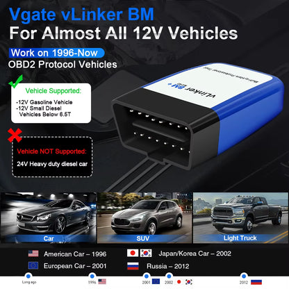 Vlinker BM+ BM for BMW V2.2 OBD2 Car Diagnostic Tool Bluetooth 4.0 Auto Scanner for Bimmercode Android Ios Pk ELM327 V1.5
