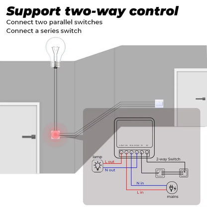 16A Tuya Zigbee 3.0 Mini Smart DIY Switch 2 Way Control Smart Home Relay Automation Breaker Works with Alexa Google Home Yandex