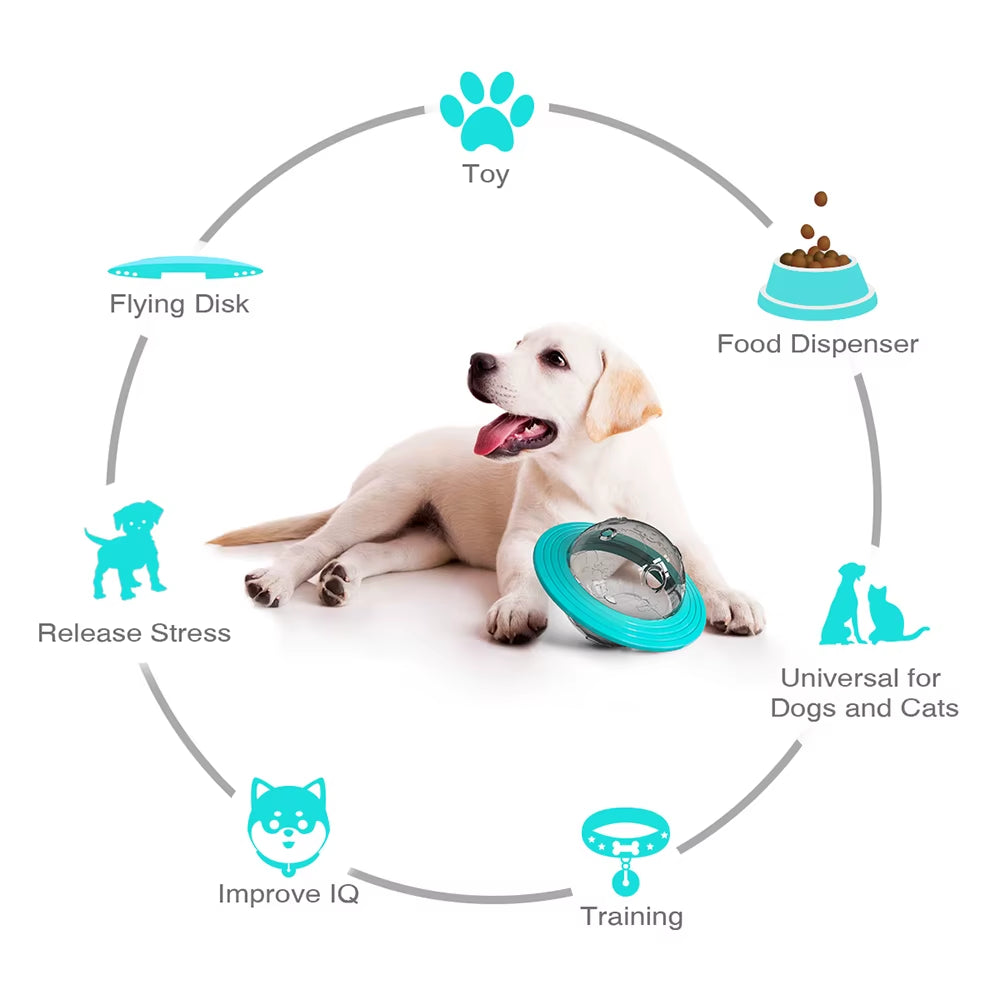 Dog Toy for Small Medium Large Dogs Cats Fly Disk Interactive Food Dispenser Improve IQ Slow Feeder Training Toys Pet Supplies