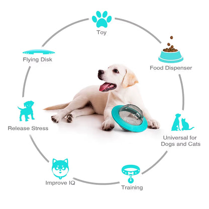 Dog Interactive Food Leaking Dispensing Treat Ball for Small Large Dogs Improve IQ Training Toy Puppy Slow Feed Dachshund Toy
