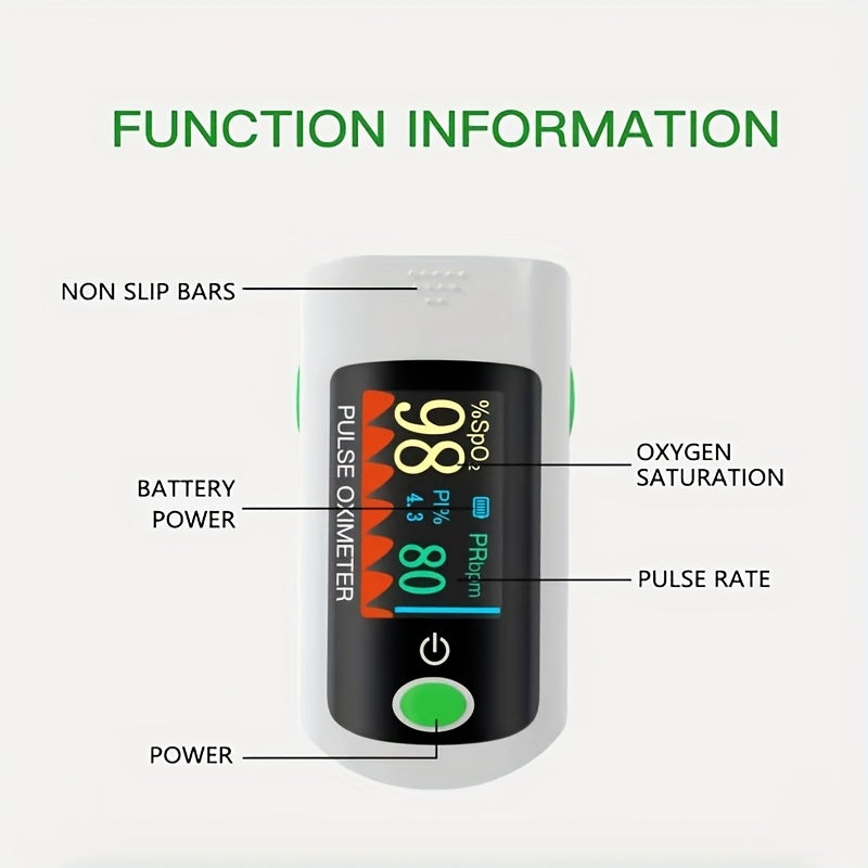 CHANG KUN Digital Fingertip Pulse Oximeter With Blood Oxygen Sensor, Monitor SpO2 And Heart Pulse Rate And Perfusion Index For Home Use Or Sport Battery Powered Beauty World Shop