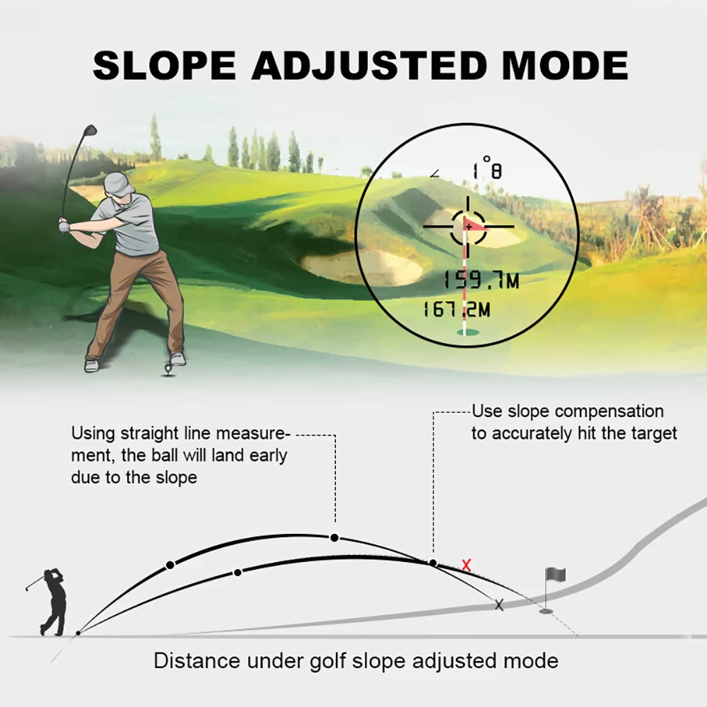 Golf Laser Rangefinder 600Yards/1000Yards Slope and Flag Pin Lock Vibration for Golf Tournament Legal Hunting Survey