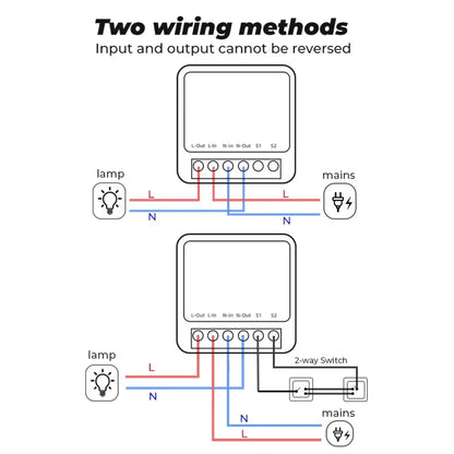 Tuya Smart Home Zigbee Wifi Smart Switch with Power Monitor 16A Mini Breaker Voice Control for Homekit Siri Alexa Google Alice
