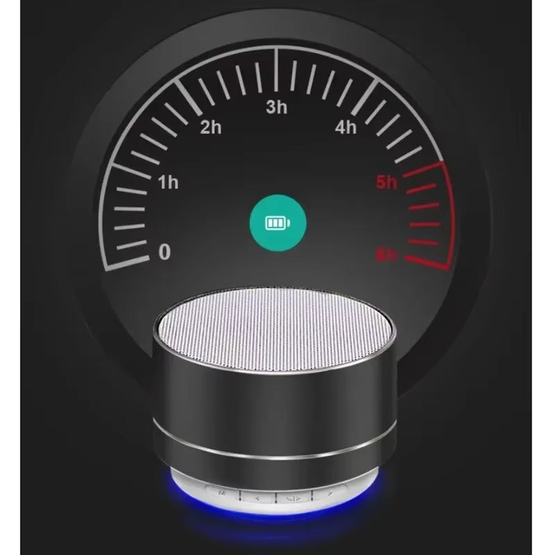 A10 Mini Bluetooth Speaker - Steel Cannon Bass, Stereo Sound, Portable for Outdoor/Gift