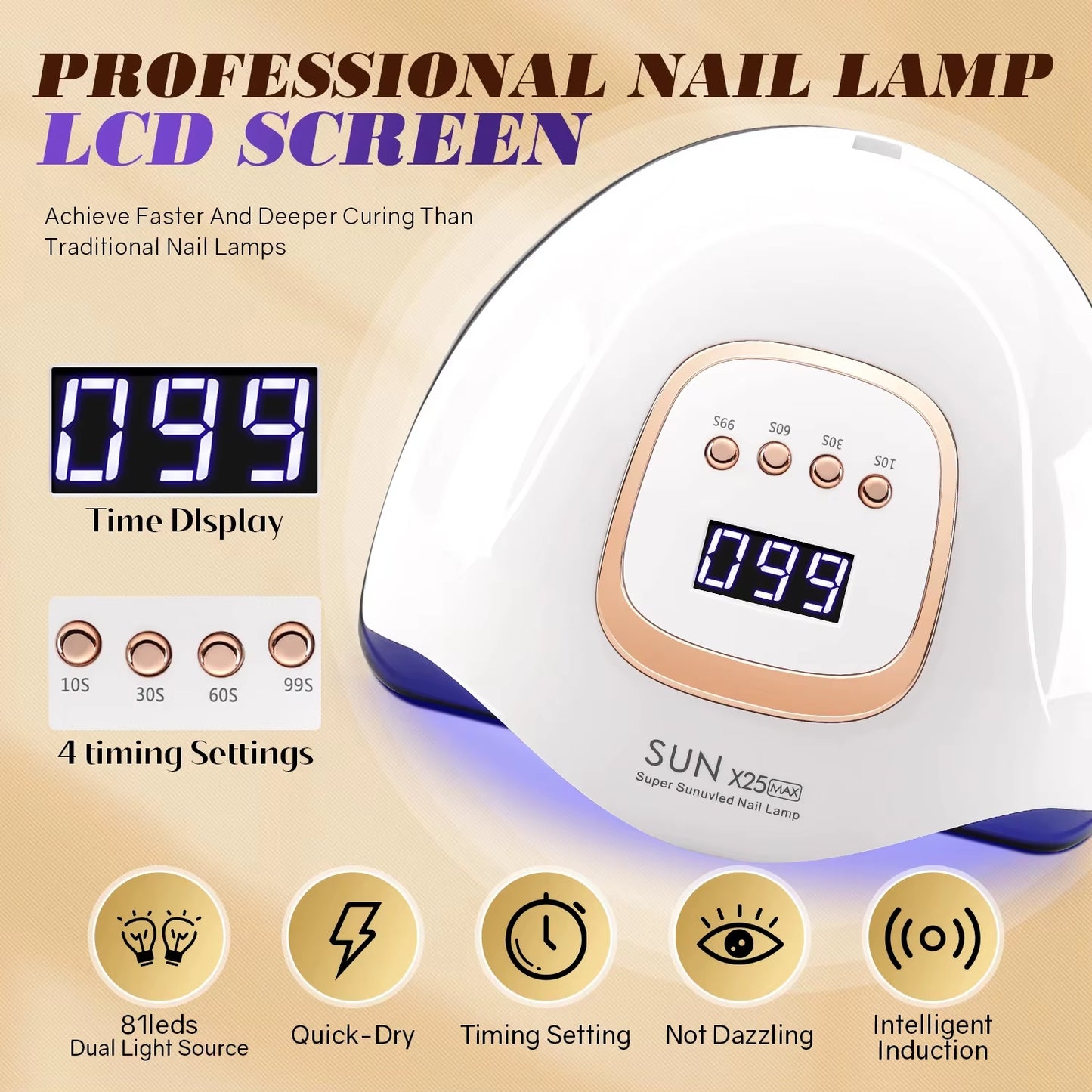 Professional 81LED Nail Lamp - Smart Sensor Auto-On/Off for 30S Fast Curing Gel Polish