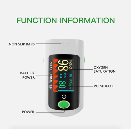CHANG KUN Digital Fingertip Pulse Oximeter With Blood Oxygen Sensor, Monitor SpO2 And Heart Pulse Rate And Perfusion Index For Home Use Or Sport Battery Powered Beauty World Shop