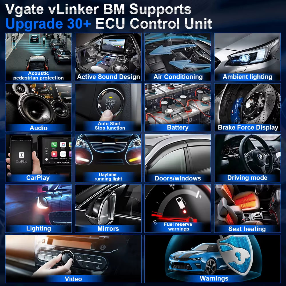 Vlinker BM+ BM for BMW V2.2 OBD2 Car Diagnostic Tool Bluetooth 4.0 Auto Scanner for Bimmercode Android Ios Pk ELM327 V1.5