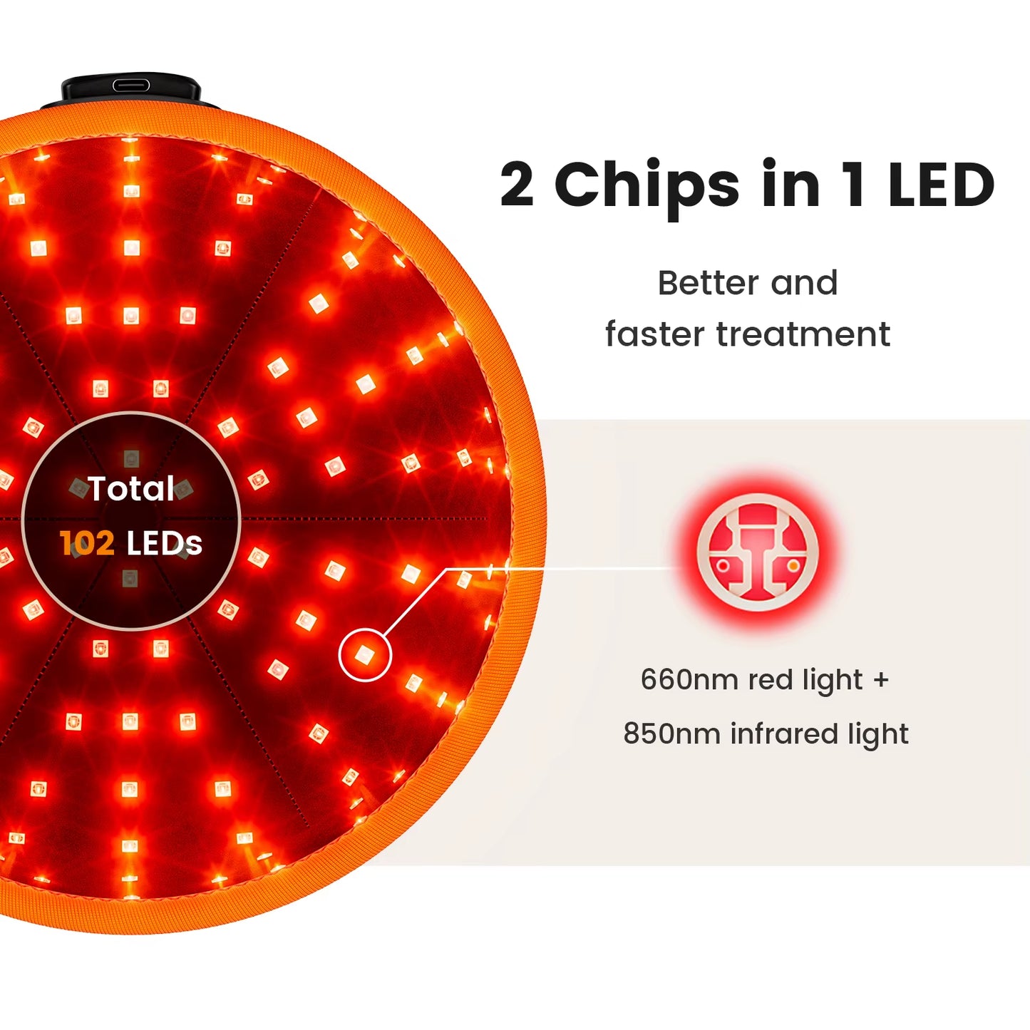 Red Light Therapy Hair Growth Hat Scalp Repair Relaxation Promote Hair Follicle Growth Caps for Men Hair Growth Fast Woman
