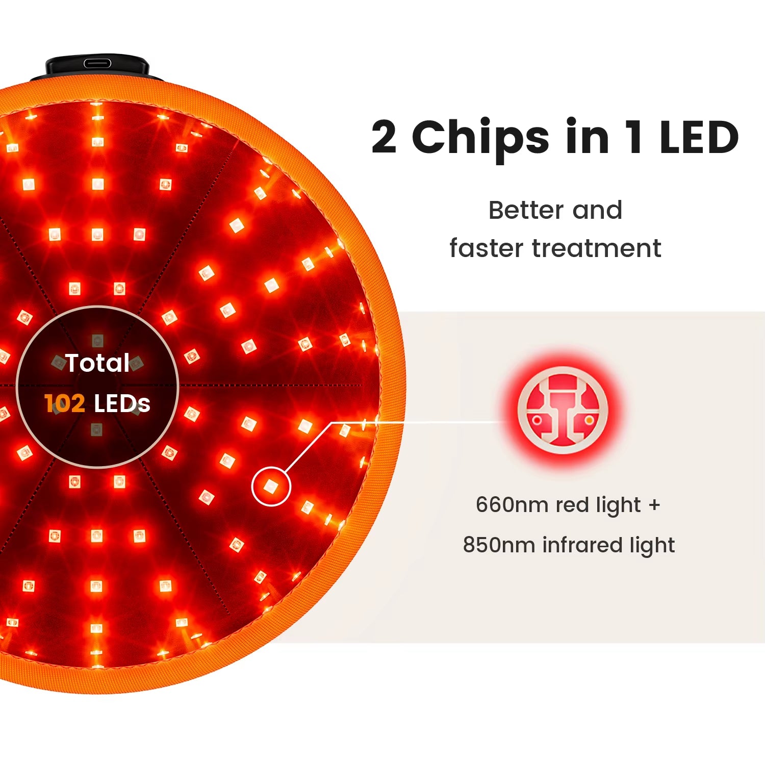 Red Light Therapy Hair Growth Hat Scalp Repair Relaxation Promote Hair Follicle Growth Caps for Men Hair Growth Fast Woman