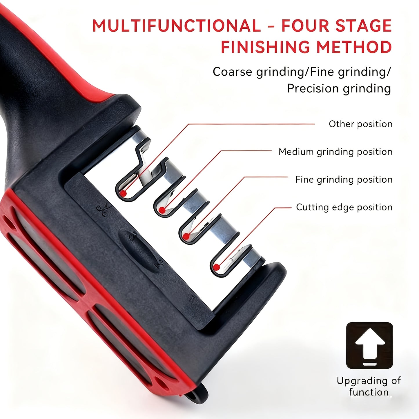 4-Stage Professional Knife Sharpener with Tungsten Diamond & Ceramic Sharpening Stones - Heavy-Duty Non-Slip Grip, Fast & Long-Lasting Performance Beauty Fashion