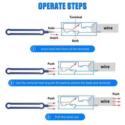 36Pcs Terminal Removal Tool Kit Depinning Tool Electrical Connector Pin Removal Car Optional Wire Terminal Removal Tools