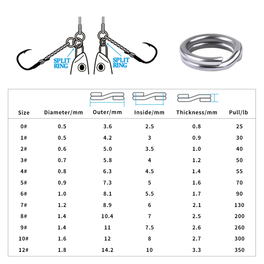 PROBEROS 50Pcs Fishing Split Rings for Crankhard Bait Silver Stainless Steel 0#-12# Fishing Connector Accessories Tackle