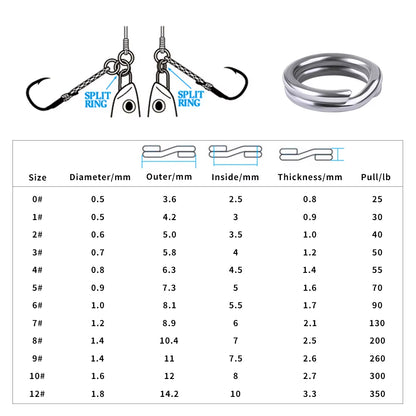 PROBEROS 50Pcs Fishing Split Rings for Crankhard Bait Silver Stainless Steel 0#-12# Fishing Connector Accessories Tackle