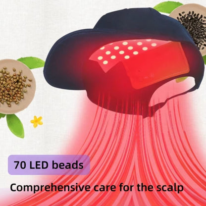 Red Light Hair Growth Cap Infrared Anti-Hair Loss Therapy Device Prevents Hair Loss and Promotes Scalp Blood Circulation