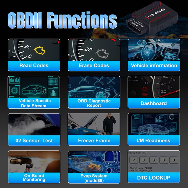 OBD2 Scanner Diagnostic Tool Bluetooth Version Full Car System BT 5.2 Code Read Engine Airbag Automatic Transmission ABS for VW