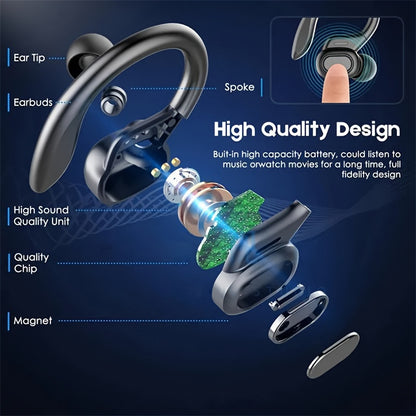 Wireless Earbuds, Open Ear 5.4 Headphones With Ear Hooks, Built-in Mic LED Display 24H Playtime Charging Case, For Running Fitness, Sport Over Earphones, Black