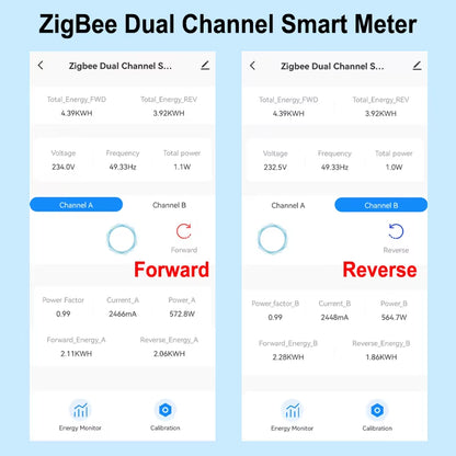 Tuya Smart Zigbee Energy Meter Bidirection 1, 2 Channel with Current Transformer Clamp App Monitor Power 80A 110V/240V 50/60Hz