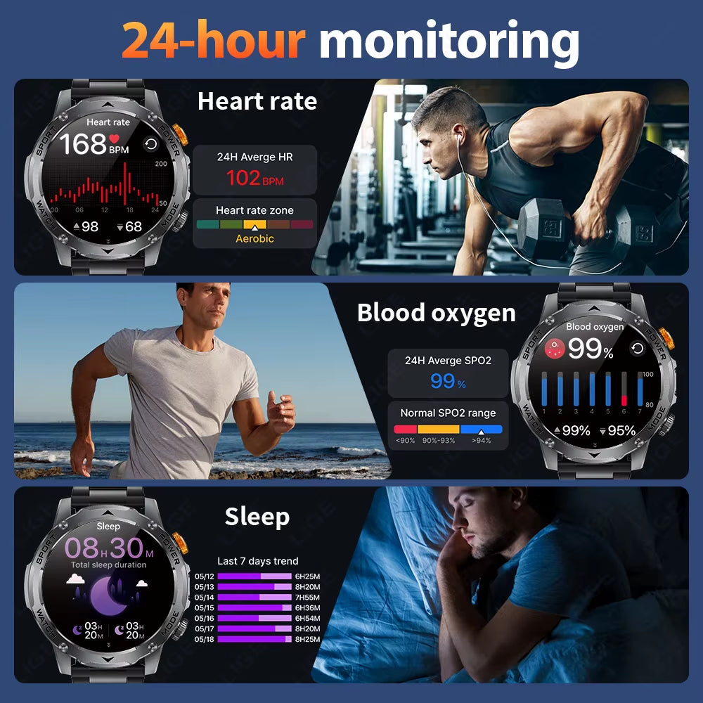 Military Smart Watch Men 1000Mah Battery Outdoors LED Flashlight Waterproof Heart Rate Sport BT Call 1.7" AMOLED Smartwatch