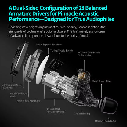 Sonata 14BA 28 Unit Balanced Armature Drive in Ear Earphones Electronic Frequency Division Earbuds Hifi Monitoring Headphones