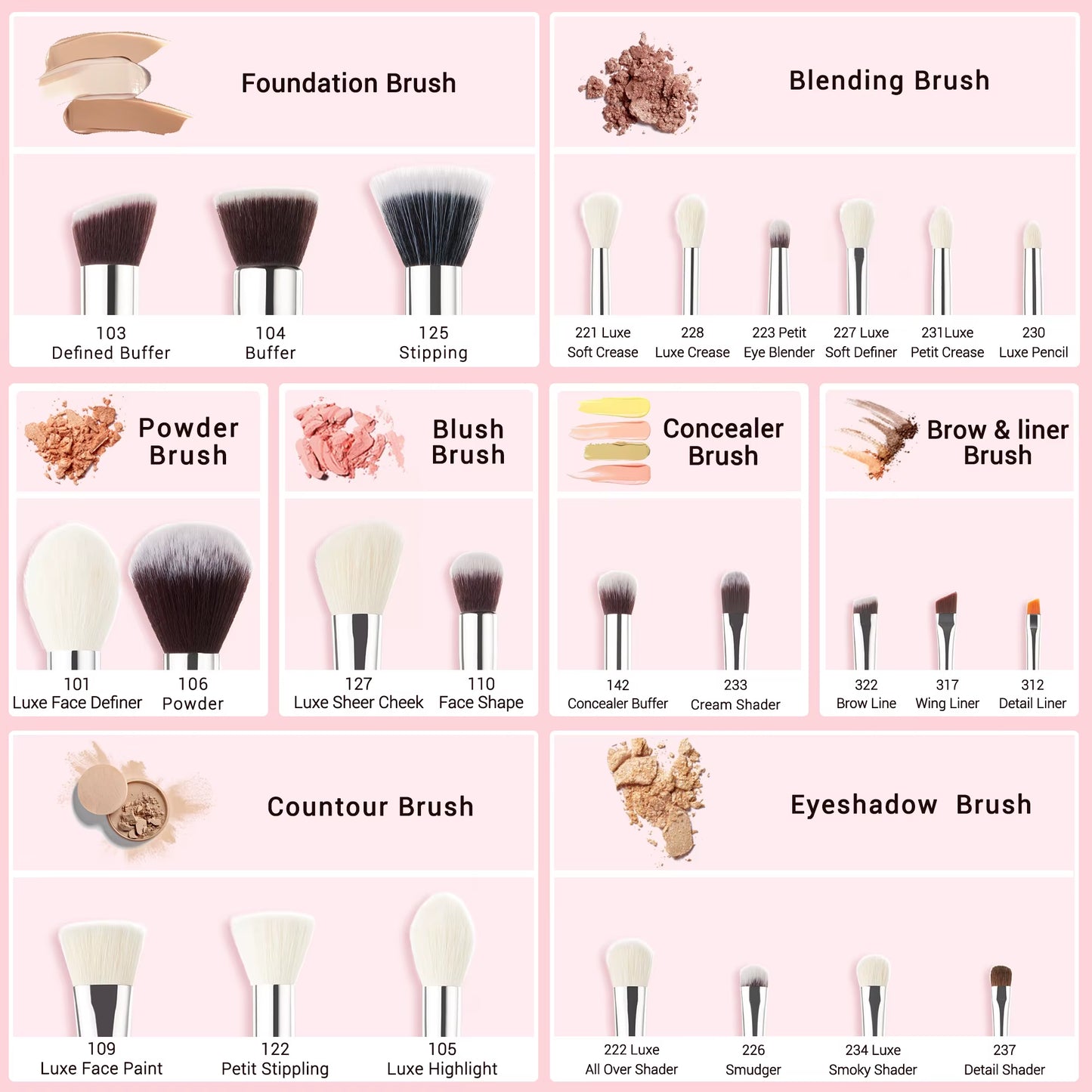 Makeup Brushes Set 25Pcs Make up Brush Professional ,Natural-Synthetic Foundation Powder Blending Eyeshadow T195