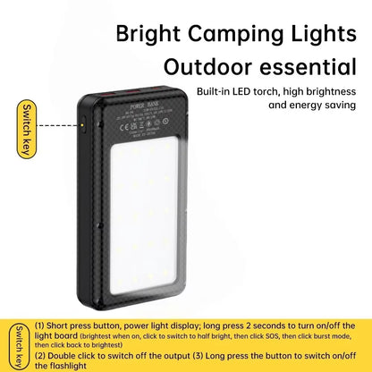 6*18650 20000Mah Power Bank Case 22.5W Fast Charging 15W Wireless Charging Mobile Power Bank Housing Battery Holder for Phone