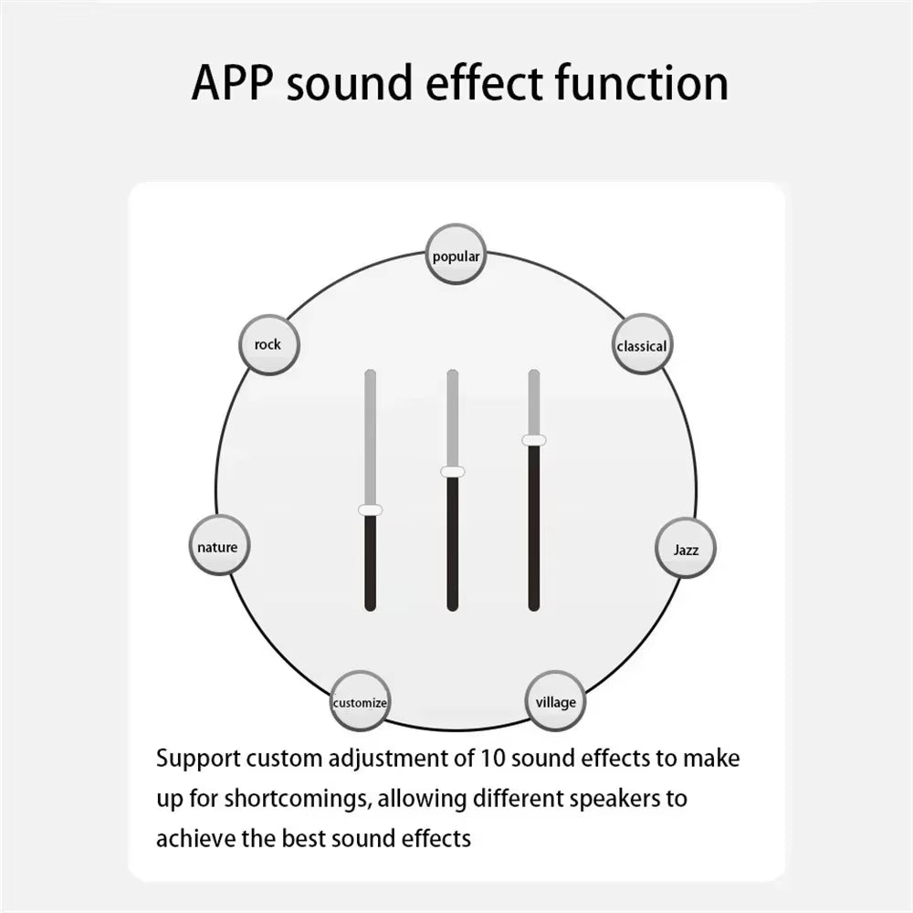 2*220W+350W Bluetooth 5.1 TPA3255 Audio Stereo Subwoofer Amplifier Board 2.1 Channel Class D Theater Equalizer Amp AS21 AUX