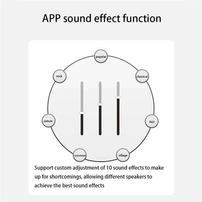 2*220W+350W Bluetooth 5.1 TPA3255 Audio Stereo Subwoofer Amplifier Board 2.1 Channel Class D Theater Equalizer Amp AS21 AUX