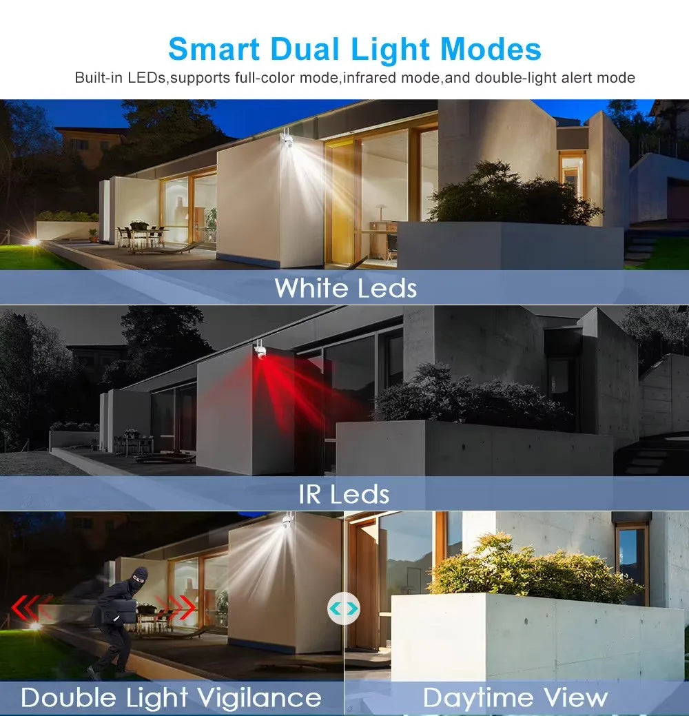 8MP Wifi IP Wireless Security Surveillance PTZ Camera 4X Zoom Cameras Tracking Two-way Audio HD Night Color Cam Beauty World Shop