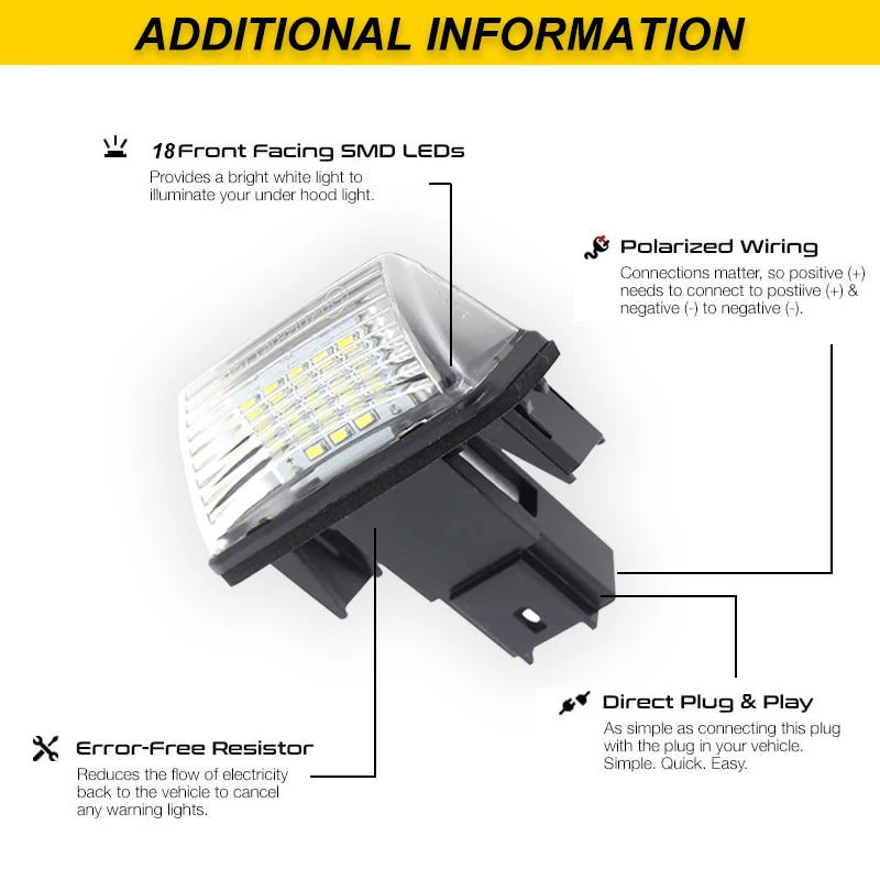2pcs Canbus LED License Number Plate Lights Bulbs For Peugeot 206 207 307 308 406 407 Citroën C3 C4 C5 BERLINGO SAXO XSARA Beauty World Shop