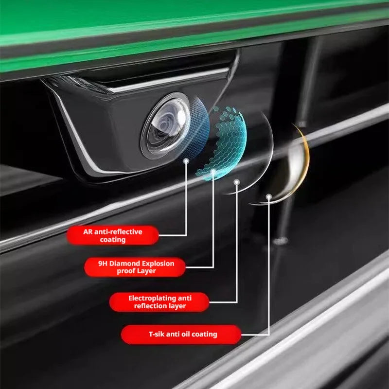 SEAMETAL Car Camera Protective Cover–Rainproof/Dustproof Anti-Gravel Scratch with High Clarity & 360° View HD Transparent Cover Beauty World Shop