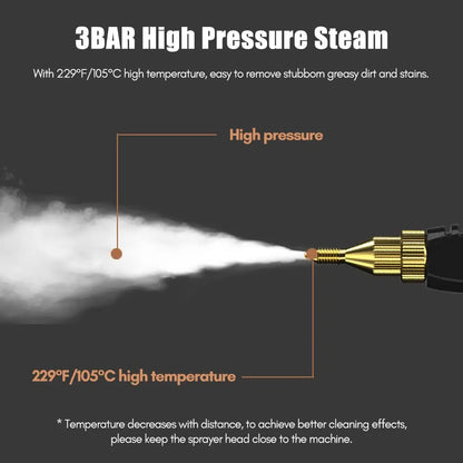 2500W High Pressure High Temperature Household Intelligent Steam Cleaner Air Conditioner Kitchen Car Steam Cleaner 220V/110V Beauty World Shop