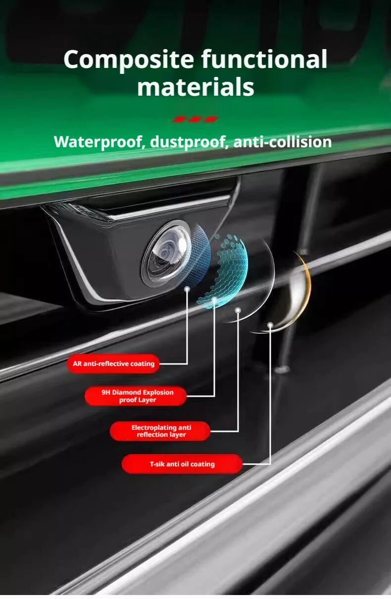 SEAMETAL Car Camera Protective Cover–Rainproof/Dustproof Anti-Gravel Scratch with High Clarity & 360° View HD Transparent Cover Beauty World Shop