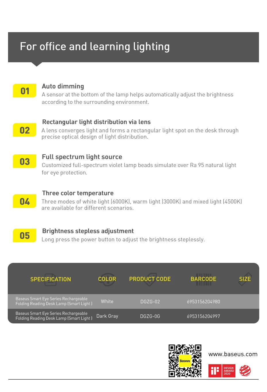 Baseus LED Desk Lamp Eye Protection Study Dimmable Office Light Foldable Table Lamp Smart Adaptive Brightness Bedside Read Lamp Beauty World Shop