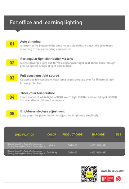 Baseus LED Desk Lamp Eye Protection Study Dimmable Office Light Foldable Table Lamp Smart Adaptive Brightness Bedside Read Lamp Beauty World Shop