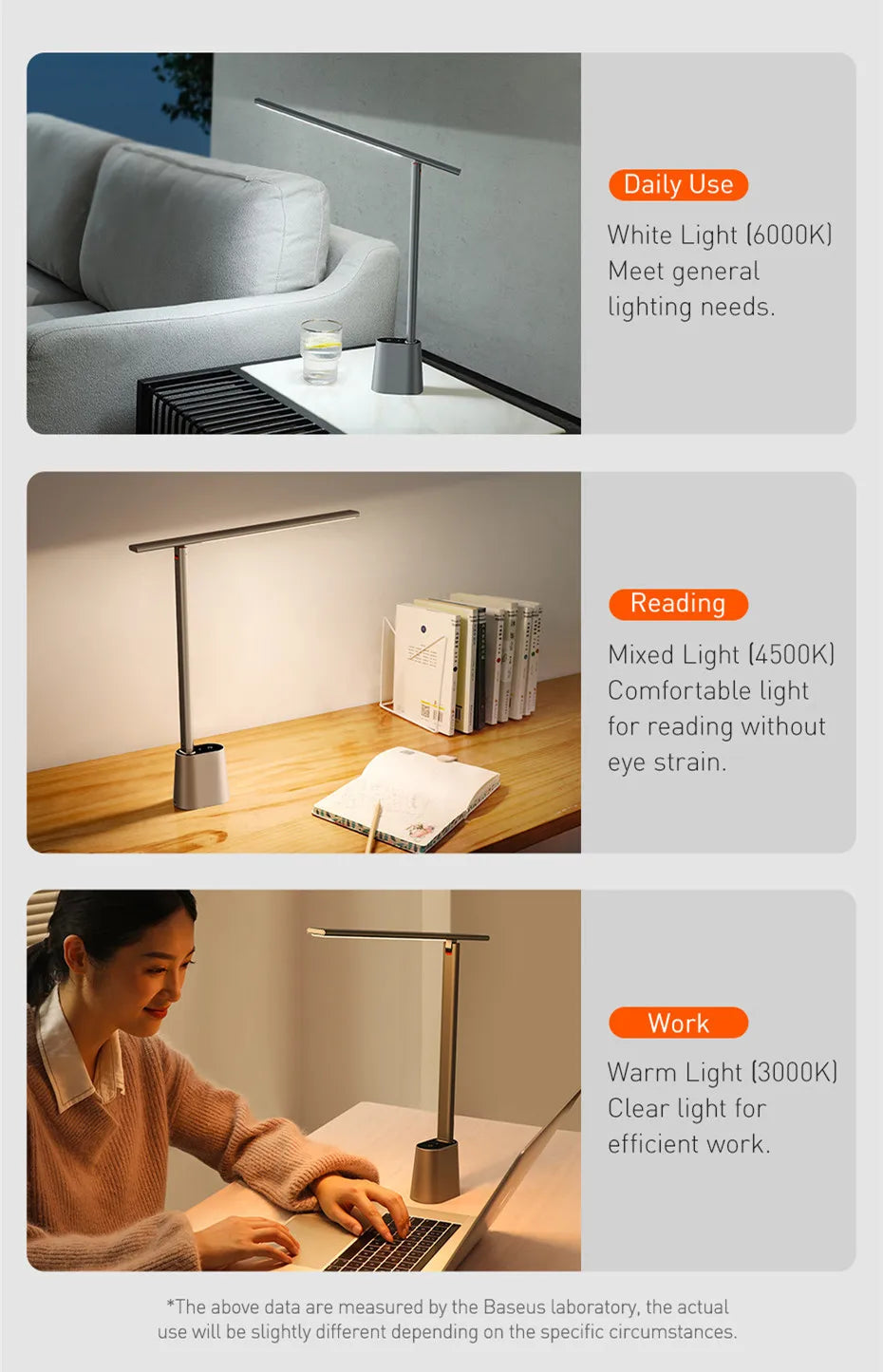 Baseus LED Desk Lamp Eye Protection Study Dimmable Office Light Foldable Table Lamp Smart Adaptive Brightness Bedside Read Lamp Beauty World Shop