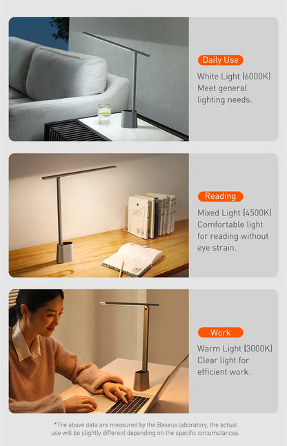Baseus LED Desk Lamp Eye Protection Study Dimmable Office Light Foldable Table Lamp Smart Adaptive Brightness Bedside Read Lamp Beauty World Shop