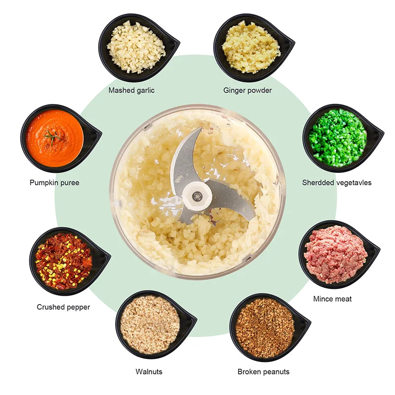 HiPiCok Meat Grinder Electric Garlic Crusher Food Chopper Mini Garlic Press Vegetable Chopper Masher Machine USB Kitchen Gadgets Beauty World Shop