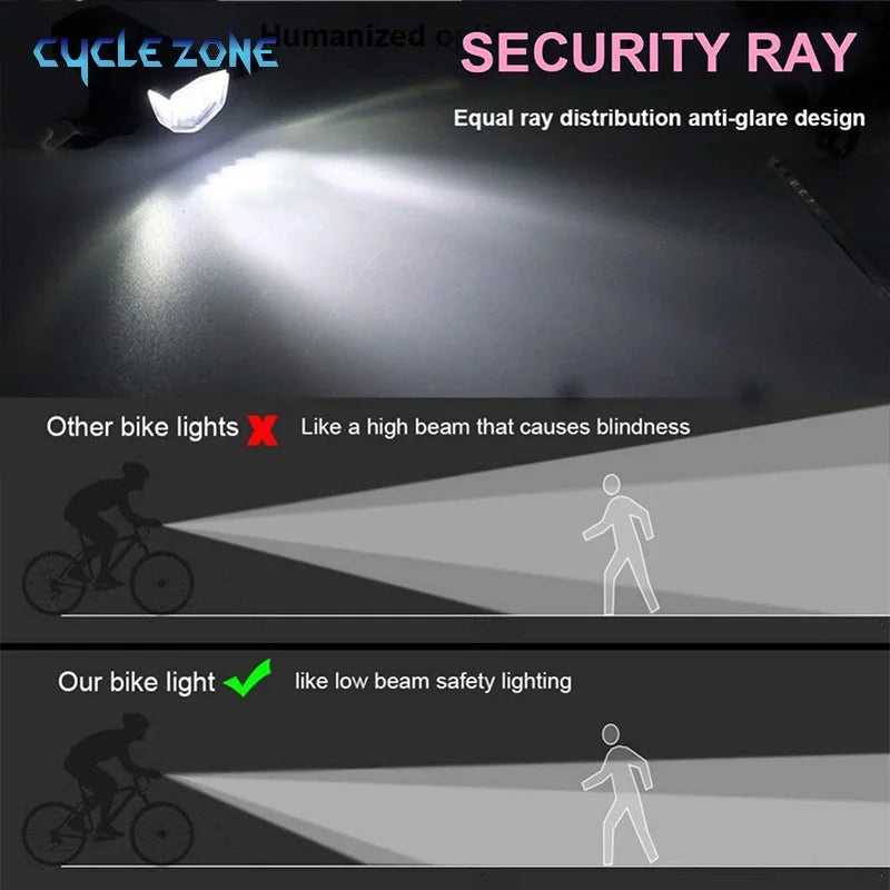Bike Light Set Front Light with Taillight USB Rechargeable Easy to Install 3 Modes Bicycle Accessories for the Bicycle Road MTB Beauty World Shop