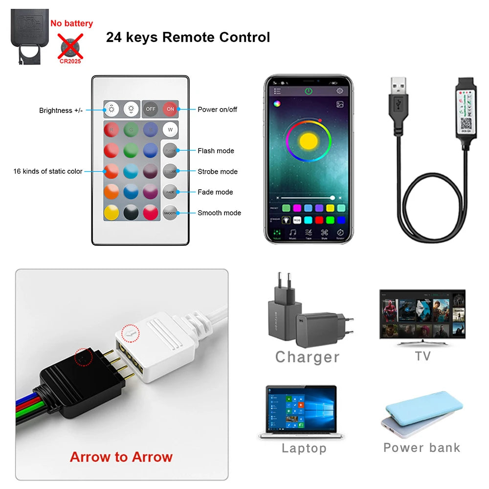 Tape Bluetooth USB LED Strip Light 5050 SMD 5V USB RGB Lights Flexible LED Lamp Tape Ribbon RGB Self-adhesive TV Desktop Diode Beauty World Shop
