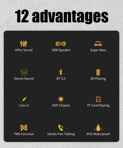 XDOBO X8 Portable 60W Bluetooth-Compatible Speakers 6600mAh Wireless Bass With Subwoofer Sound Box IPX5 Waterproof TWS Boombox