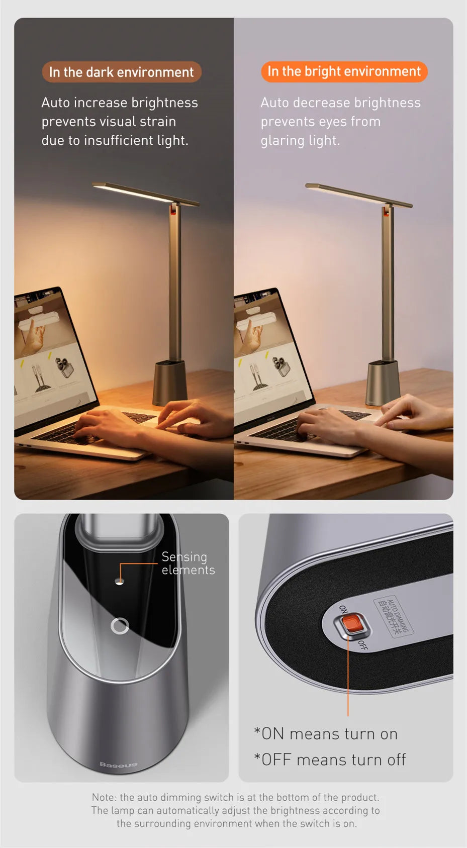 Baseus LED Desk Lamp Eye Protection Study Dimmable Office Light Foldable Table Lamp Smart Adaptive Brightness Bedside Read Lamp Beauty World Shop